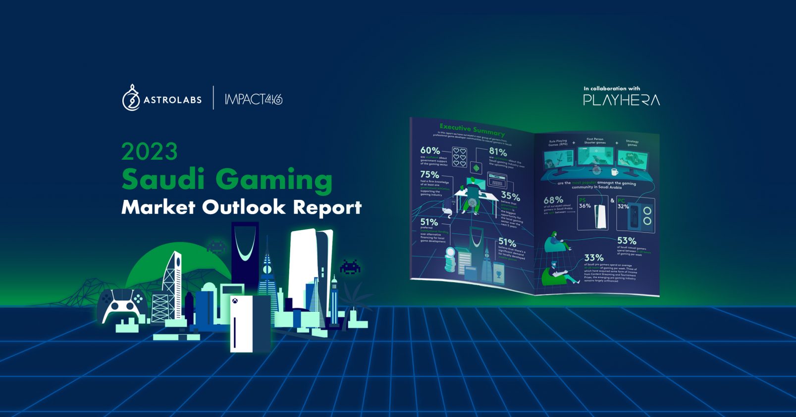 Gaming Report Header