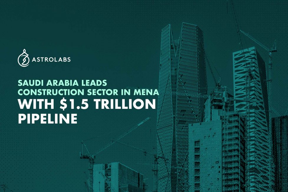 "Saudi Arabia leads construction sector in MENA with $1.5 trillion pipeline" with image of skyscrapers being constructed in the background.